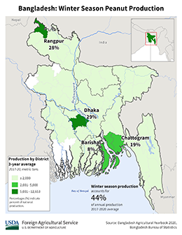 images\BG\seasonalmap\Bangladesh_Winter_Season_Peanut_preview.png